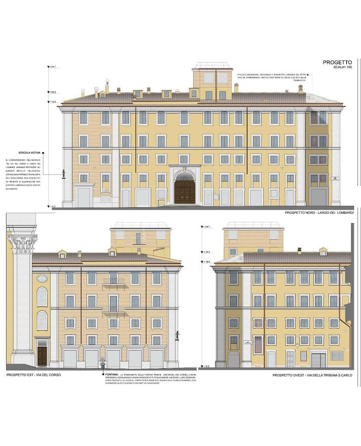 Prospetti di progetto