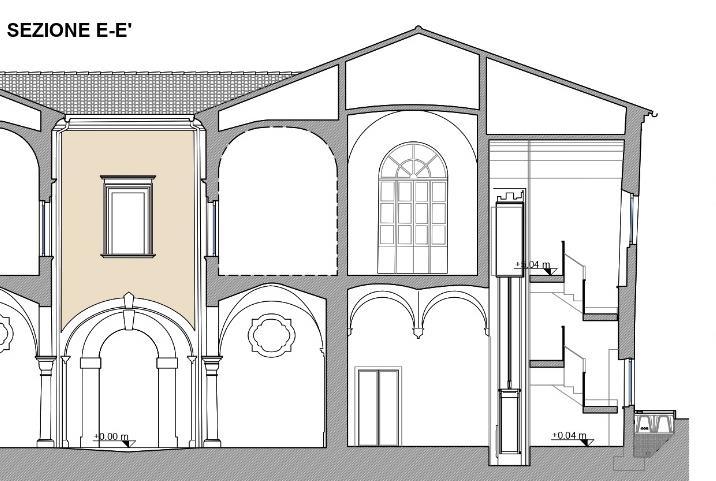 Sezione di progetto
